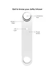 JeNu Plus Ultrasonic Infuser