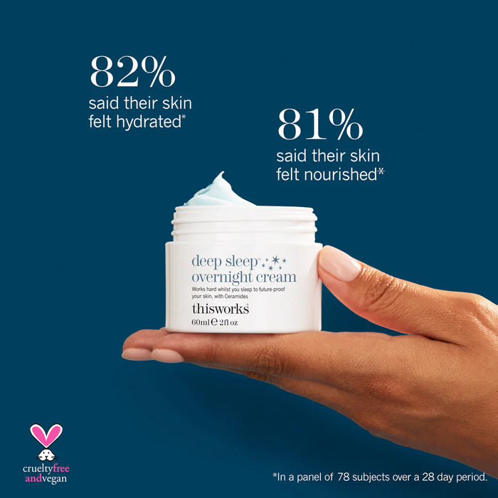 Deep sleep overnight Cream 60ml