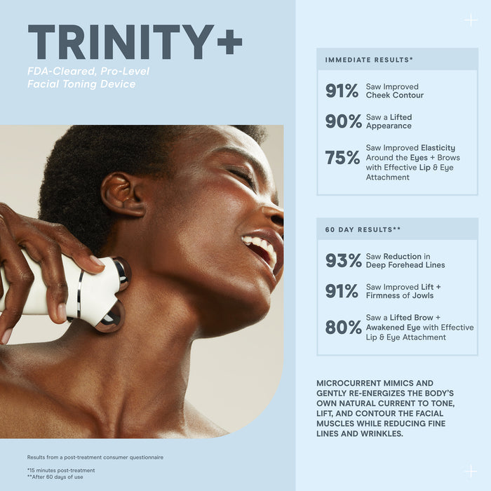NuFACE TRINITY+ PRO Starter Kit