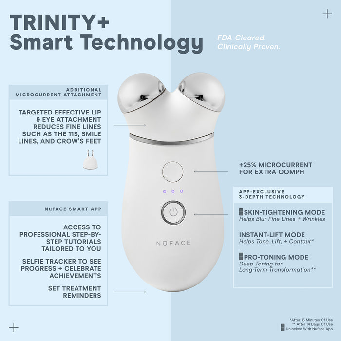 NuFACE TRINITY+ PRO Starter Kit
