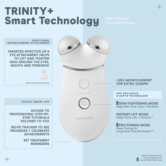 NuFACE Trinity+ Lip & Eye Attachment